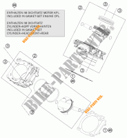 CYLINDRE pour KTM 1190 ADVENTURE R ABS de 2015