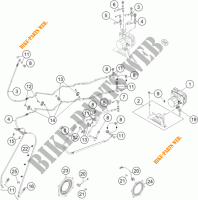 SYSTEME DE FREIN ABS pour KTM 1190 ADVENTURE R ABS de 2015