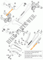 DISTRIBUTION pour KTM 990 ADVENTURE S de 2007