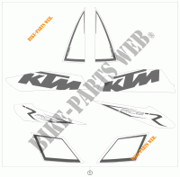 AUTOCOLLANTS pour KTM 1190 RC8 R de 2009
