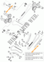 DISTRIBUTION pour KTM 990 ADVENTURE ORANGE ABS de 2007