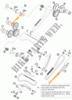 DISTRIBUTION pour KTM 990 ADVENTURE ORANGE ABS de 2007