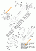 DISTRIBUTION pour KTM 990 ADVENTURE BLACK ABS de 2006