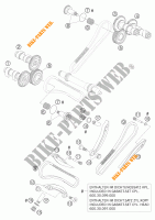 DISTRIBUTION pour KTM 950 ADVENTURE S ORANGE de 2003