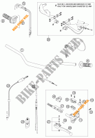 GUIDON / COMMANDES pour KTM 950 ADVENTURE BLACK de 2006