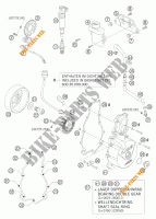 ALLUMAGE pour KTM 950 ADVENTURE ORANGE de 2006