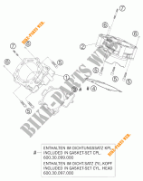 CYLINDRE pour KTM 950 ADVENTURE BLACK de 2005
