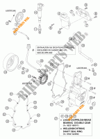 ALLUMAGE pour KTM 950 ADVENTURE ORANGE LOW de 2004