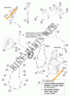ALLUMAGE pour KTM 950 ADVENTURE SILVER LOW de 2004