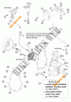 ALLUMAGE pour KTM 950 ADVENTURE SILVER de 2004