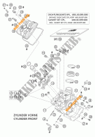CULASSE AVANT pour KTM 950 ADVENTURE SILVER de 2004