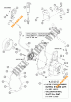 ALLUMAGE pour KTM 950 ADVENTURE SILVER de 2003