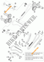 DISTRIBUTION pour KTM 950 SUPERMOTO BLACK de 2007
