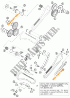 DISTRIBUTION pour KTM 950 SUPERMOTO ORANGE de 2007