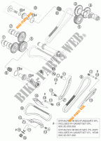 DISTRIBUTION pour KTM 950 SUPERMOTO ORANGE de 2007