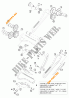 DISTRIBUTION pour KTM 950 SUPERMOTO ORANGE de 2006