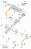 EMBRAYAGE pour KTM 950 SUPERMOTO ORANGE de 2006