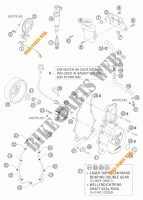 ALLUMAGE pour KTM 950 SUPERMOTO ORANGE de 2005