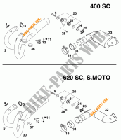 ECHAPPEMENT pour KTM 620 SC SUPER-MOTO de 2000