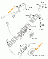 ALLUMAGE pour KTM 380 MXC 12LT de 1999