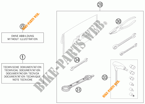 TROUSSE A OUTILS / MANUELS / OPTIONS pour KTM 250 XCF-W de 2015
