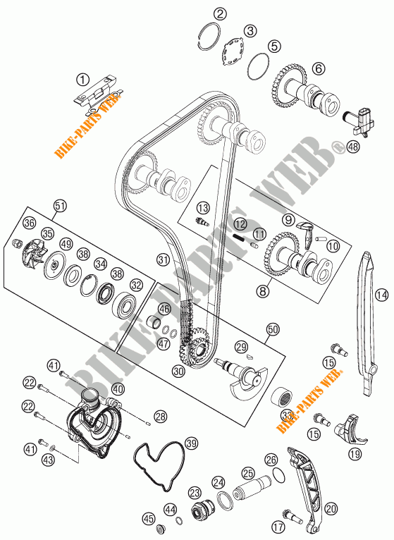 DISTRIBUTION pour KTM 250 XC-F de 2014