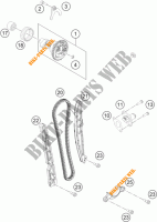 DISTRIBUTION pour KTM 450 XC-W de 2015