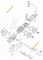 POMPE A HUILE pour KTM 400 MXC RACING de 2001