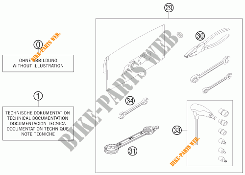 TROUSSE A OUTILS / MANUELS / OPTIONS pour KTM 250 XC de 2016