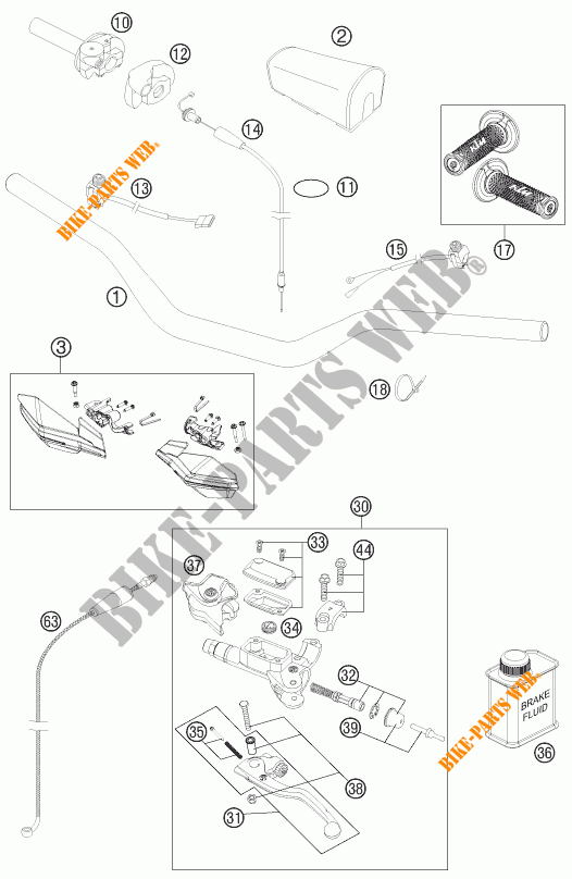 GUIDON / COMMANDES pour KTM 250 XC de 2015