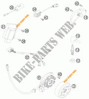 ALLUMAGE pour KTM 200 XC-W de 2012