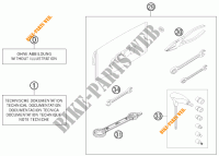 TROUSSE A OUTILS / MANUELS / OPTIONS pour KTM FREERIDE 350 de 2015