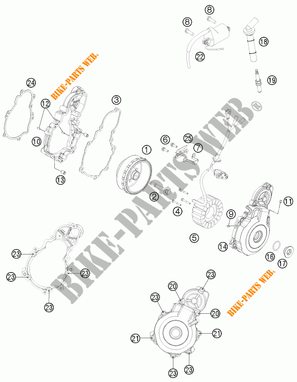 ALLUMAGE pour KTM FREERIDE 350 de 2015
