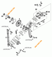 DISTRIBUTION pour KTM 620 SUPER-COMP WP/ 19KW de 1995