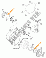 DEMARREUR ELECTRIQUE pour KTM 660 RALLY FACTORY REPLICA de 2003