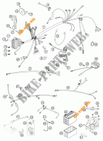 FAISCEAU ELECTRIQUE pour KTM 660 RALLY FACTORY REPLICA de 2003