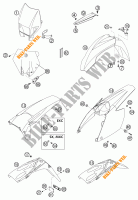 PLASTIQUES pour KTM 125 EXC SIX-DAYS de 2003