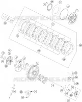 EMBRAYAGE pour KTM 450 EXC-F de 2018