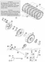 EMBRAYAGE pour KTM 200 EXC de 2007