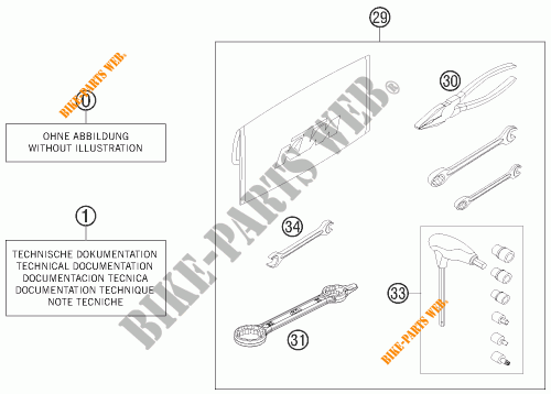 TROUSSE A OUTILS / MANUELS / OPTIONS pour KTM 250 SX-F FACTORY EDITION de 2016