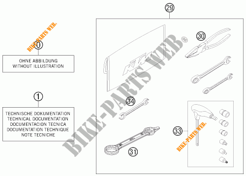 TROUSSE A OUTILS / MANUELS / OPTIONS pour KTM 250 SX-F de 2016