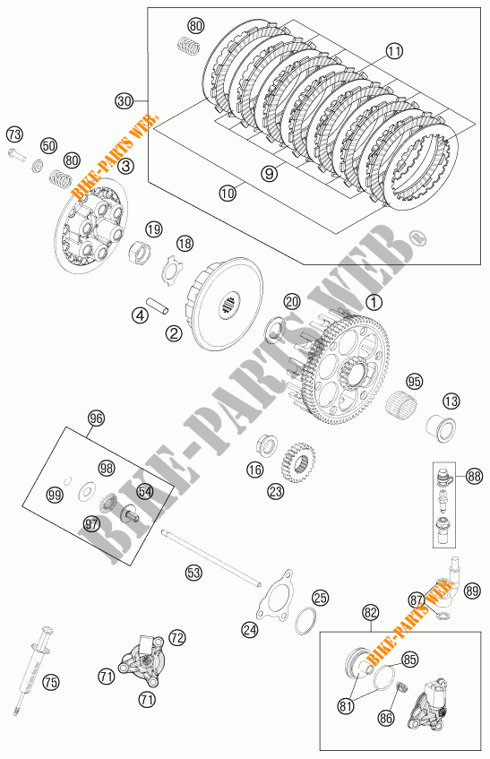 EMBRAYAGE pour KTM 250 SX-F de 2015