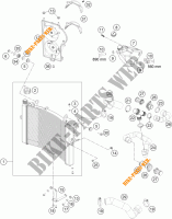 CIRCUIT DE REFROIDISSEMENT pour KTM 1290 SUPER DUKE R SPECIAL EDITION ABS de 2016