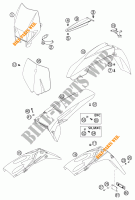 PLASTIQUES pour KTM 125 SXS de 2002