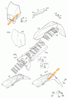 PLASTIQUES pour KTM 125 SXS de 2001