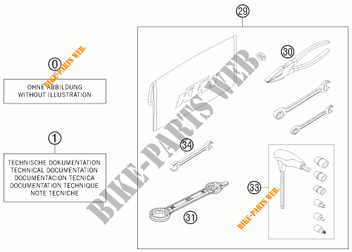 TROUSSE A OUTILS / MANUELS / OPTIONS pour KTM 125 SX de 2016
