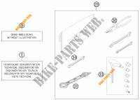 TROUSSE A OUTILS / MANUELS / OPTIONS pour KTM 125 SX de 2015