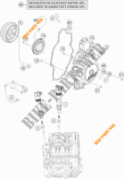 ALLUMAGE pour KTM 1290 SUPER DUKE R SPECIAL EDITION ABS de 2016