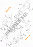 ECHAPPEMENT pour KTM 1290 SUPER DUKE R SPECIAL EDITION ABS de 2016