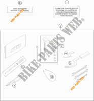TROUSSE A OUTILS / MANUELS / OPTIONS pour KTM 1290 SUPER DUKE R BLACK de 2018